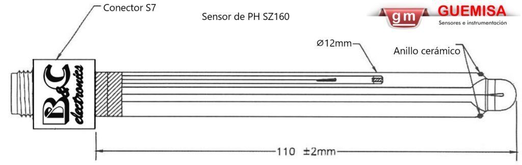 Sensor de pH SZ160 da marca B&C Electronics. Especial para medir PH en laboratorios.