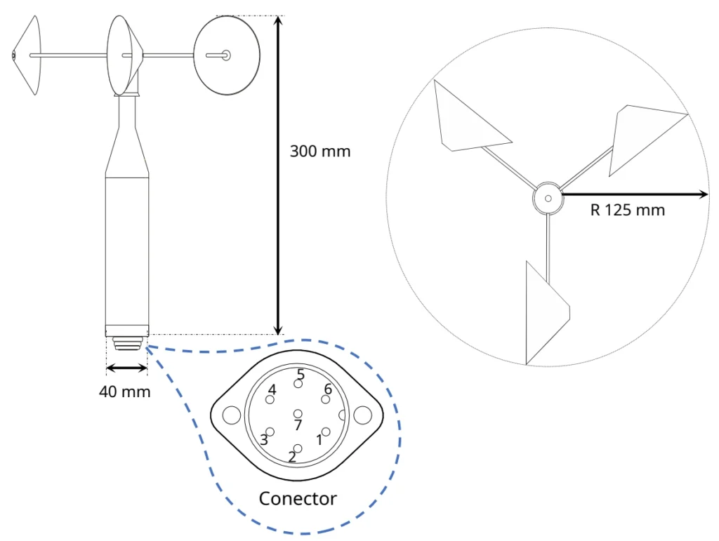 Dimensiones del anemómetro de cazoletas NESA VV1 con radio de rotor 125 mm y altura total 300 mm