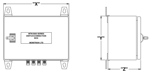 Plano de dimensiones y configuración de canales de la caja de conmutación Monitran MTN/3000.