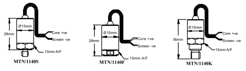 Plano de dimensiones mecánicas de las variantes F, K y S del sensor Monitran MTN/1140.