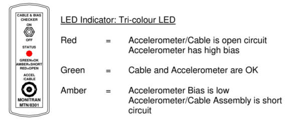 Dimensiones y panel de control del verificador de sensores Monitran MTN/8301.