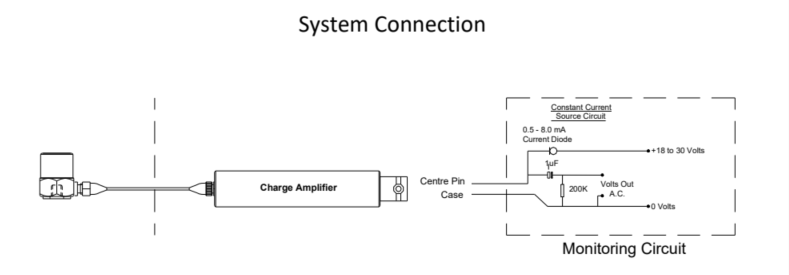 Dimensiones técnicas y esquema de conexionado del amplificador MTN/CA003.