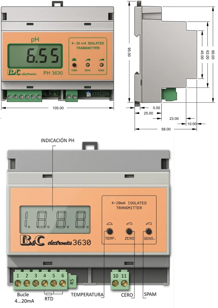 Plano dimensional del transmisor de pH industrial PH3630 B&C Electronics para carril DIN con salida 4…20 mA