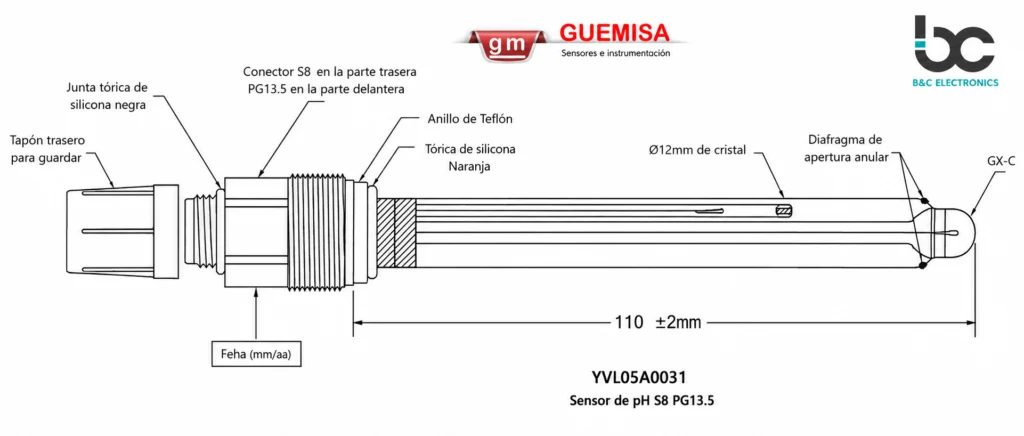 Plano técnico del sensor de pH YVL05A0031 con conexión S8 y rosca PG13.5 de B&C Electronics