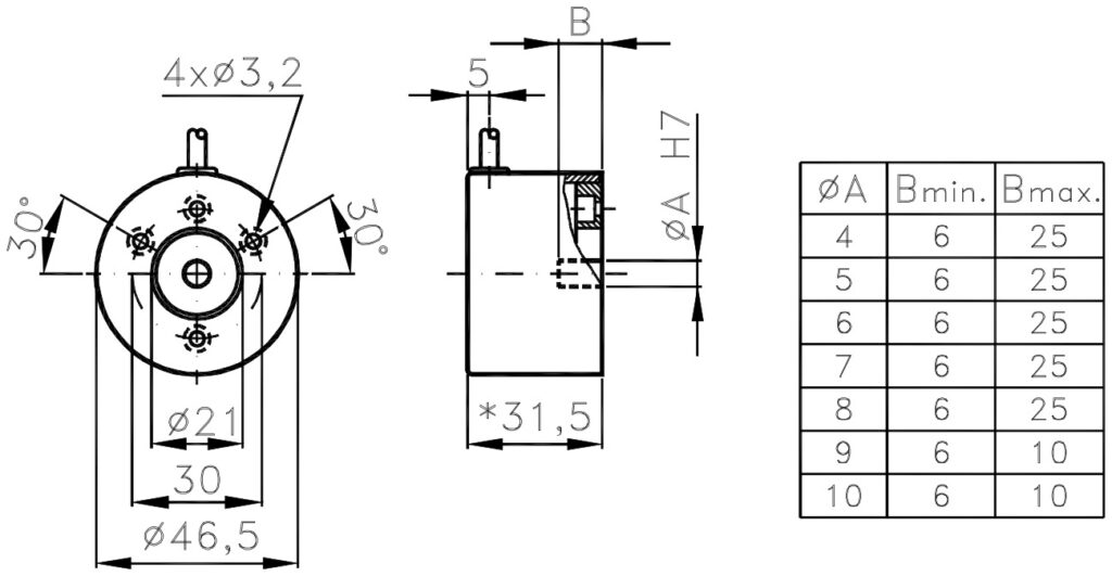Plano dimensional del encoder incremental para motores ELCIS I/46