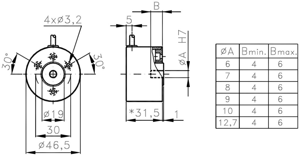 Plano dimensional del encoder incremental para motores ELCIS I/47