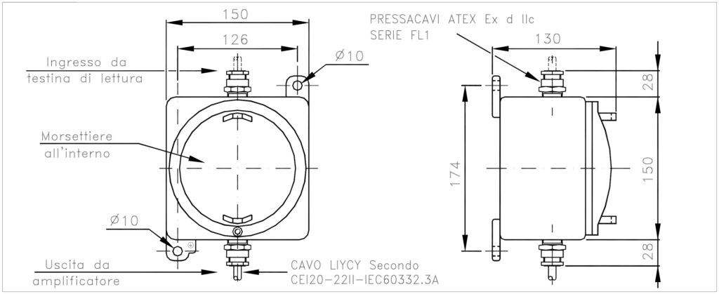 Desenho dimensional do encoder sem contato ATEX ELCIS EM150EX