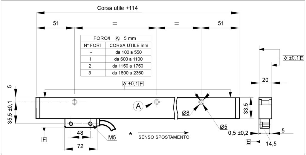 Plano dimensional del regla óptica de vidrio ELCIS RV20