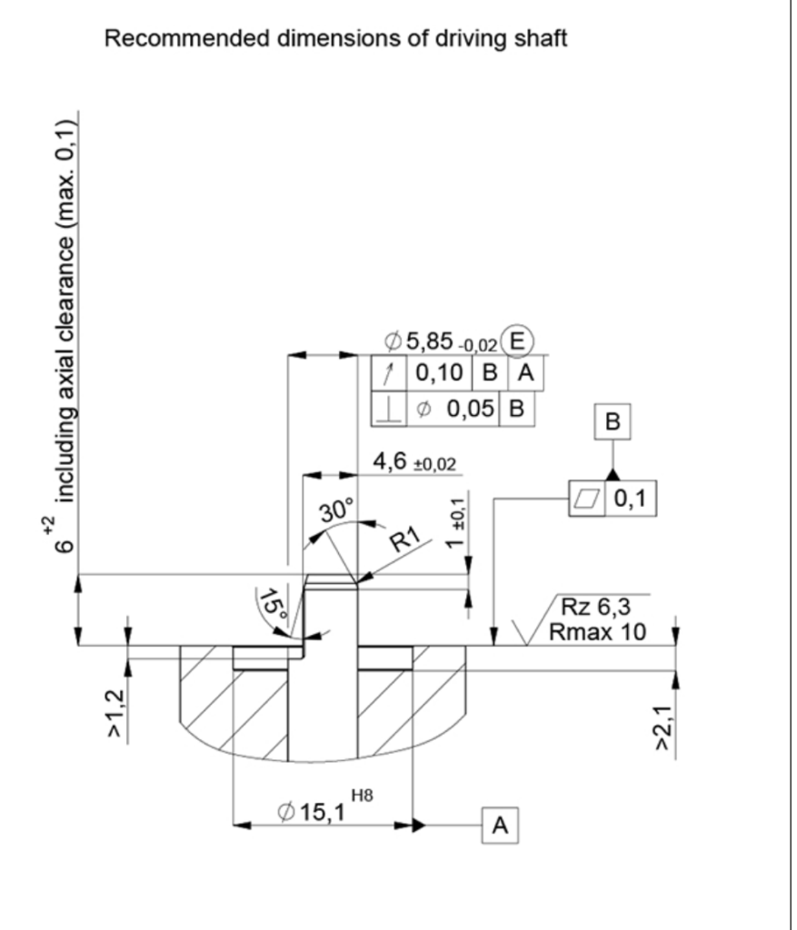 Plano dimensional Sensor de ángulo magnético sin contacto RSK-3200 PWM Novotechnik